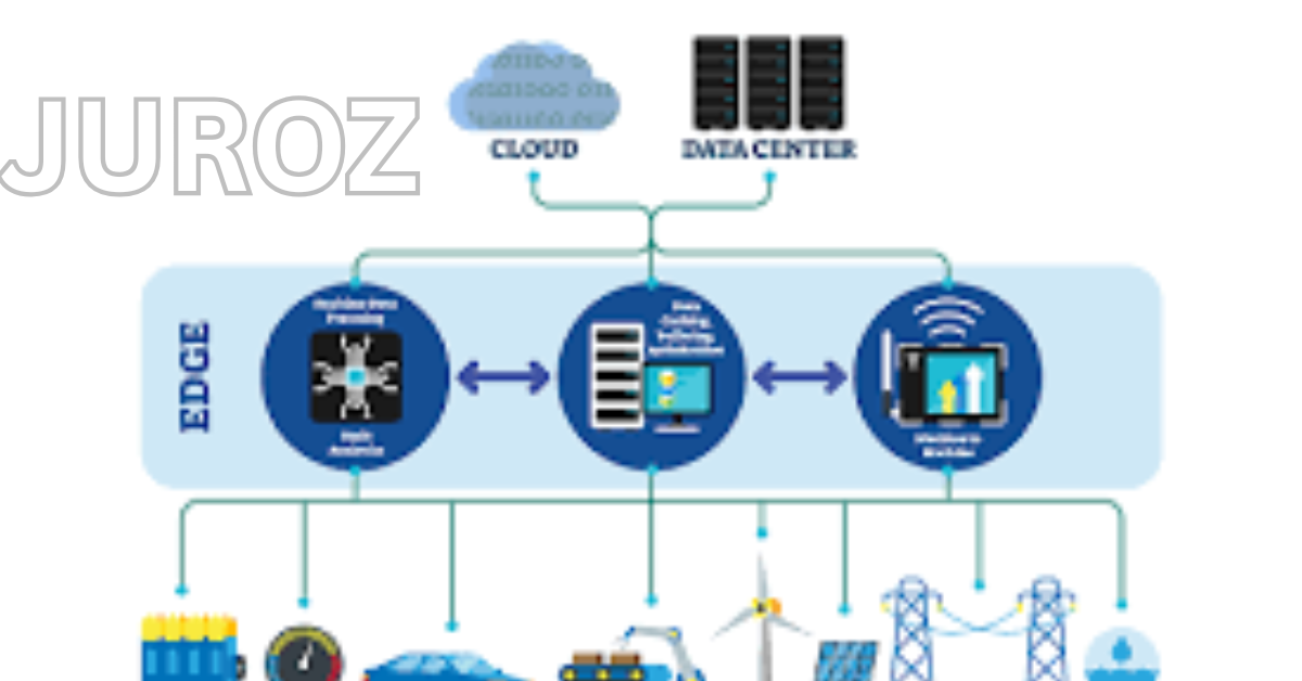 The Rise of Edge Computing in IoT Applications